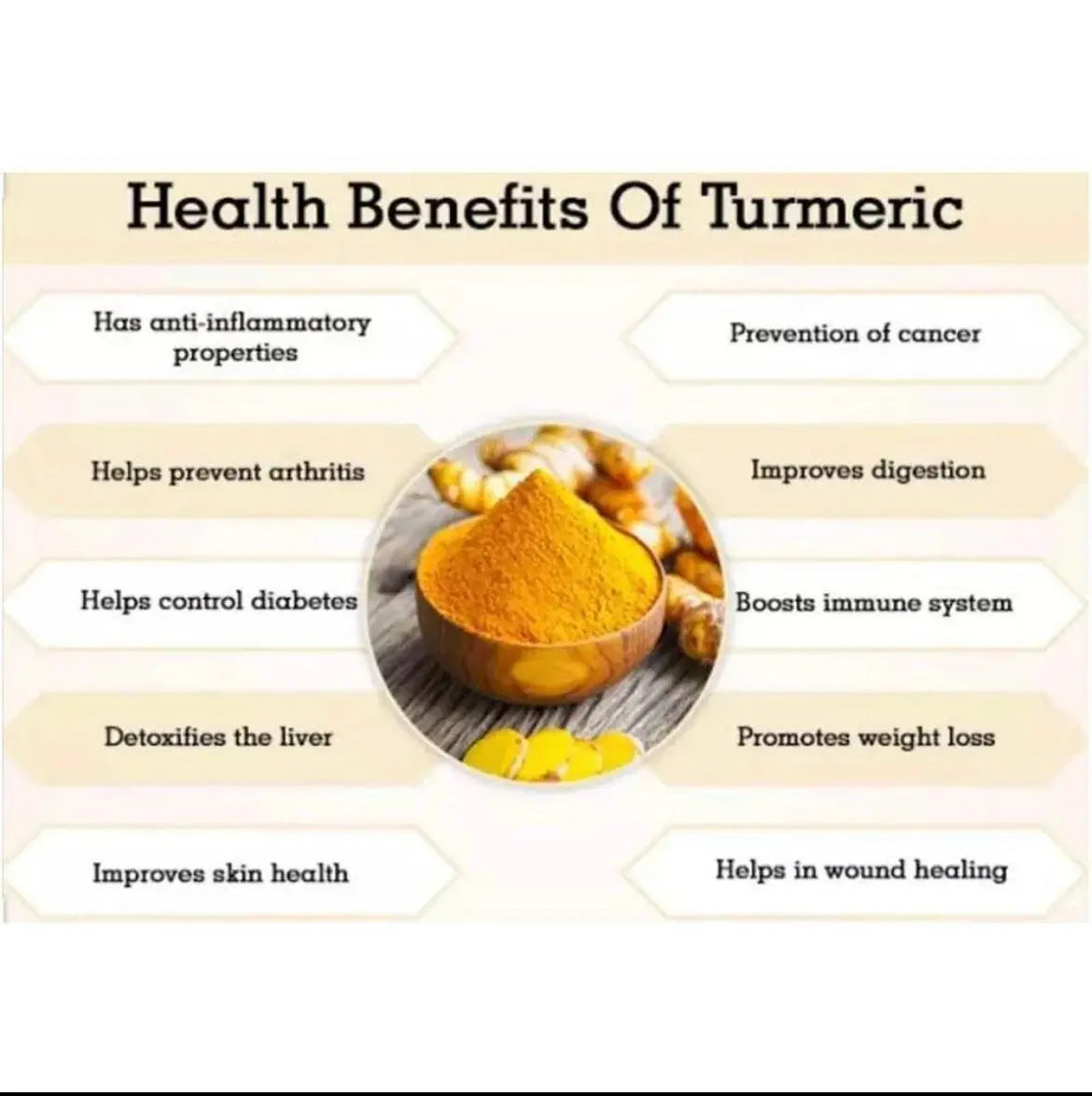 Turmeric Capsules 800mg, Dietary Supplement Anti-Inflammatory - The Health Trap