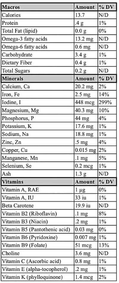 32 oz Fruit Infused Sea Moss Gel - The Health Trap