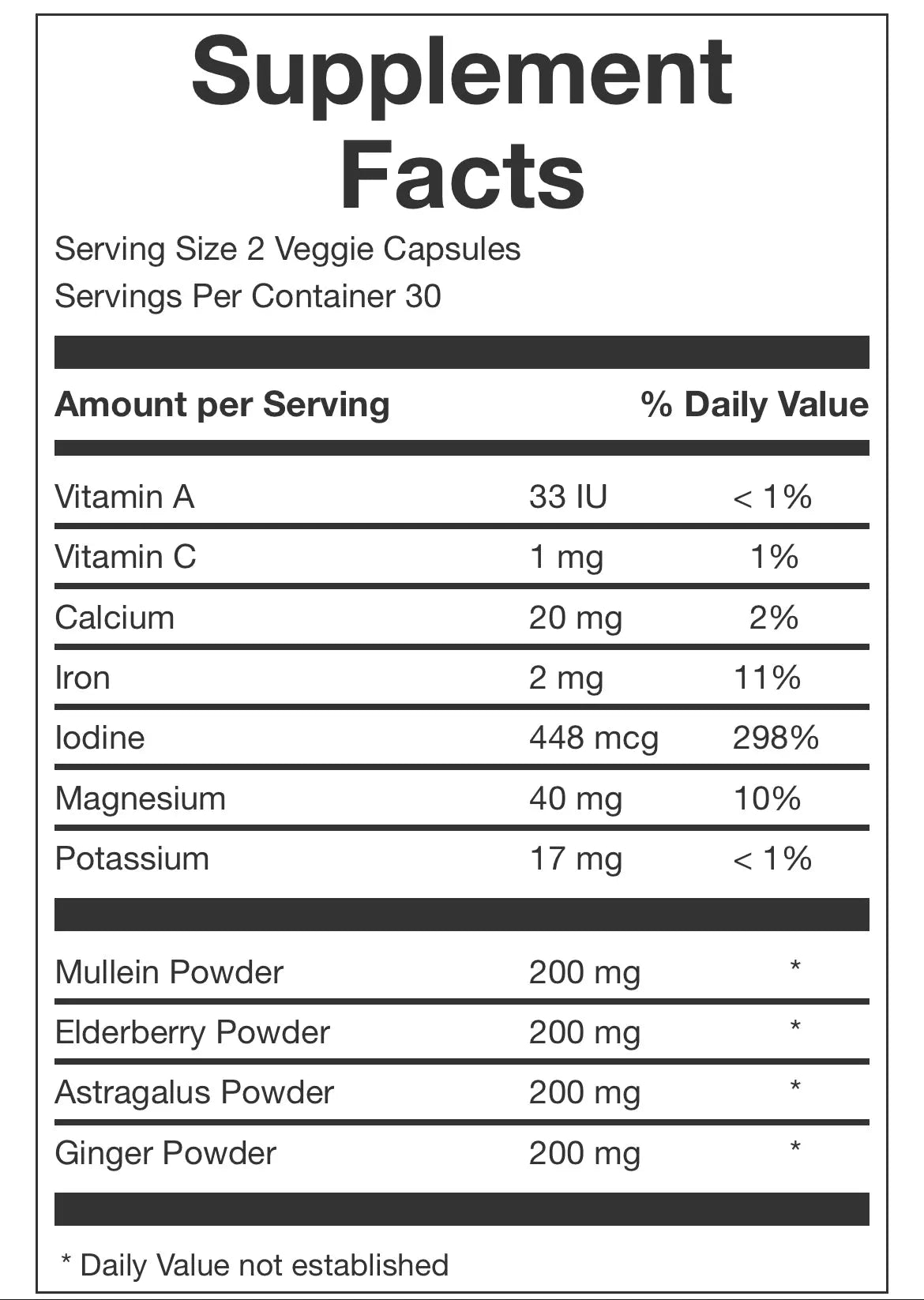 Lung Detox Capaules - The Health Trap